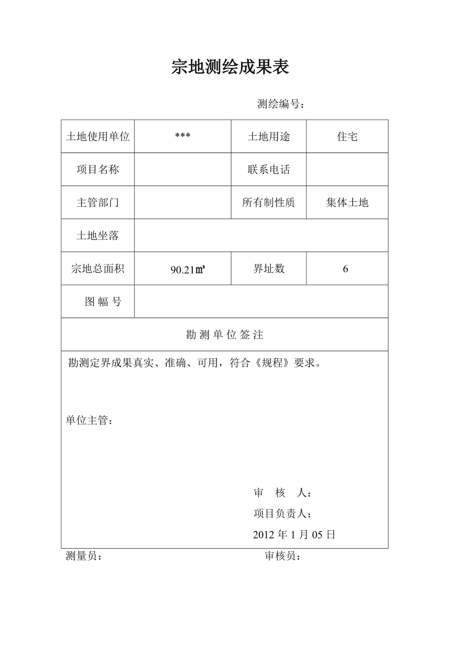 宗地測(cè)量技術(shù)報(bào)告與技術(shù)創(chuàng)新前景分析